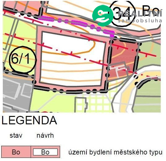 nemovitost